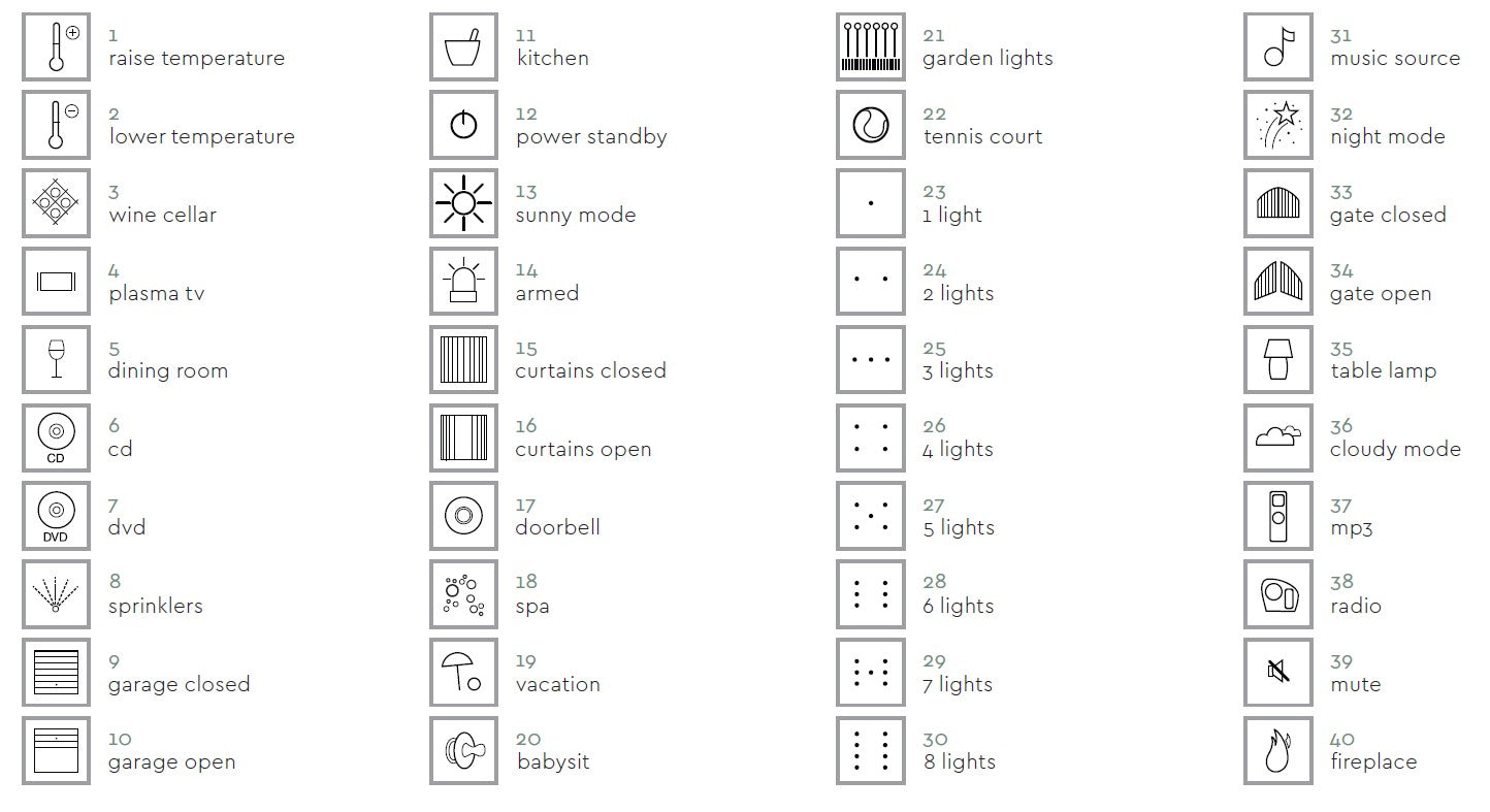 Lithoss Standard Symbol Catalog — 80 symbols